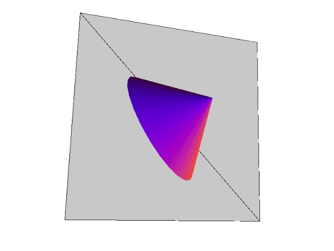 p5.js Tutorial Experimentation